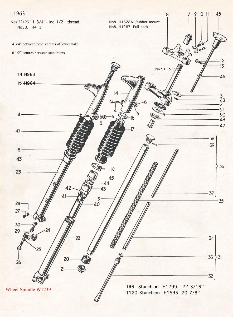 Terry Macdonald 1966 norton wiring diagram 